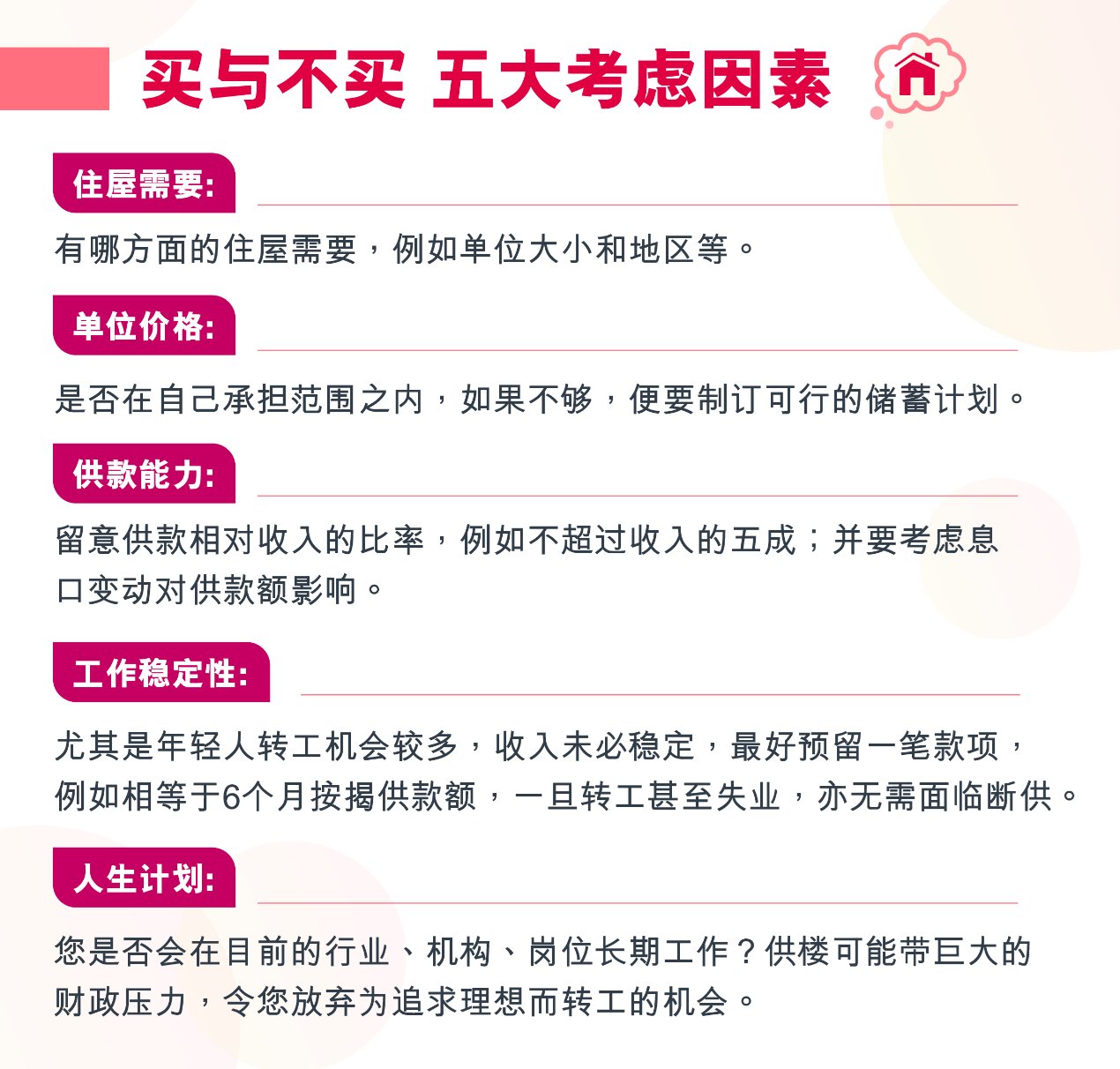 买楼租楼两面睇 五大考虑因素