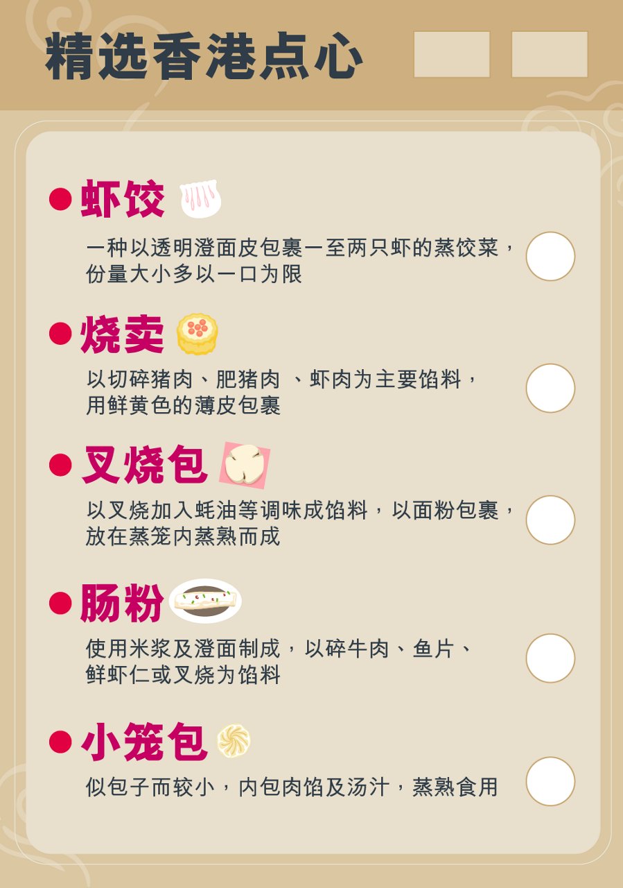 征服味蕾的香港点心