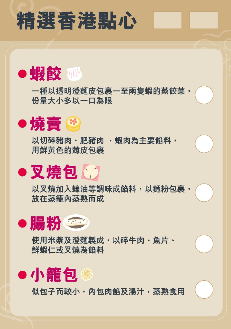 征服味蕾的香港點心