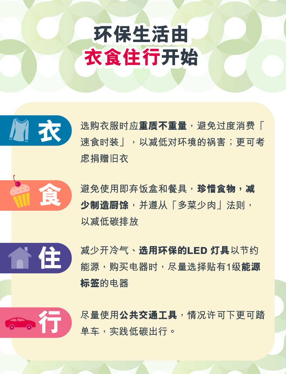 香港人的环保生活 绿色消费如何实践?