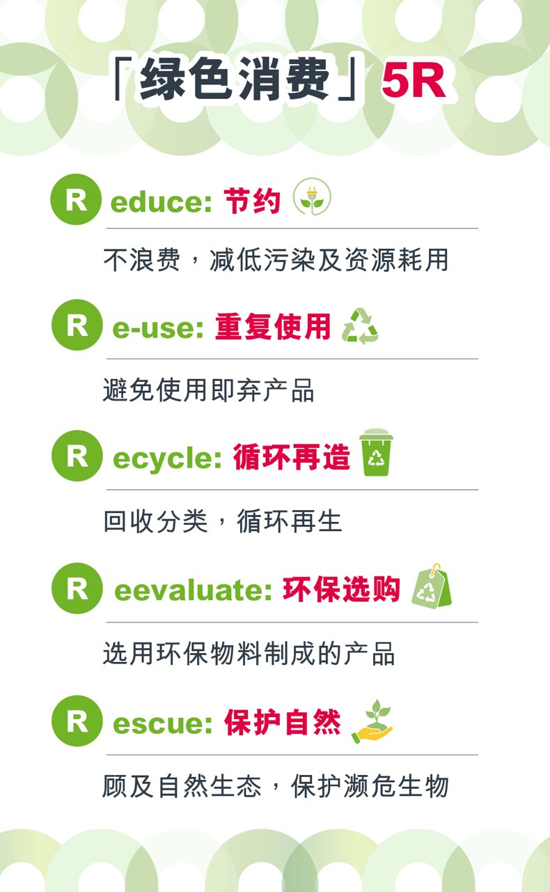 「绿色消费」 5R