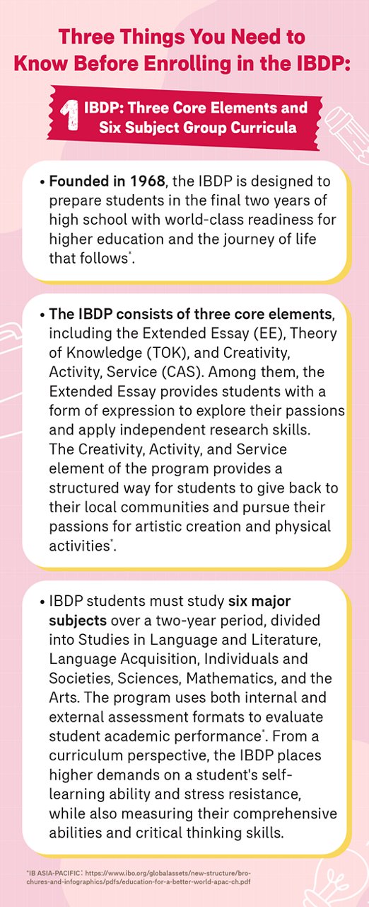 Hong Kong IB Curriculum: A Golden Springboard for Overseas Education?