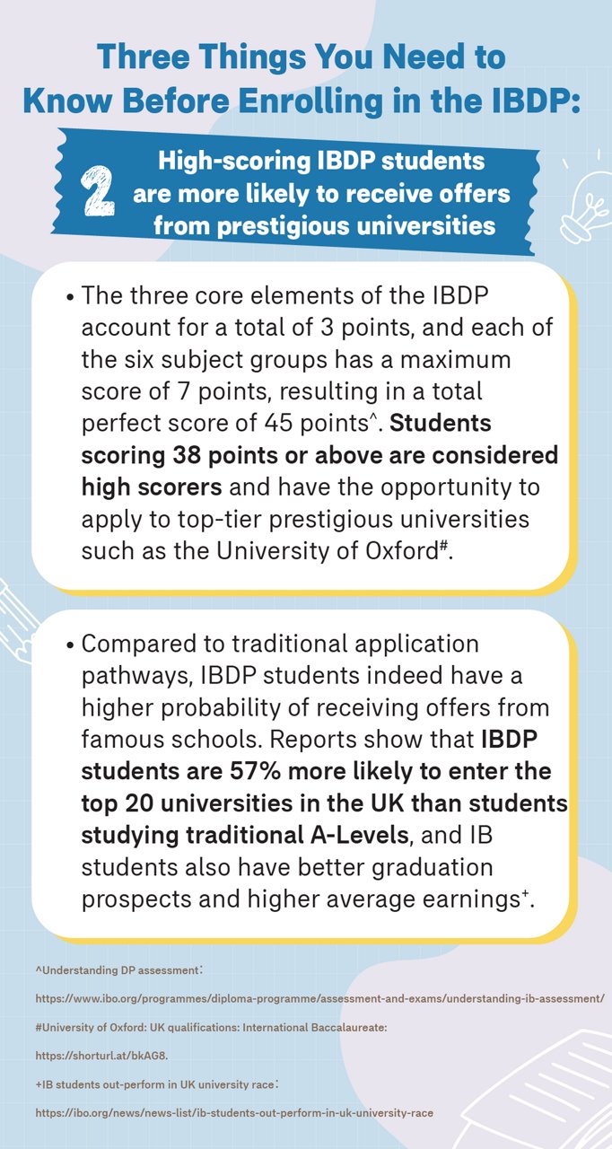 Hong Kong IB Curriculum: A Golden Springboard for Overseas Education?