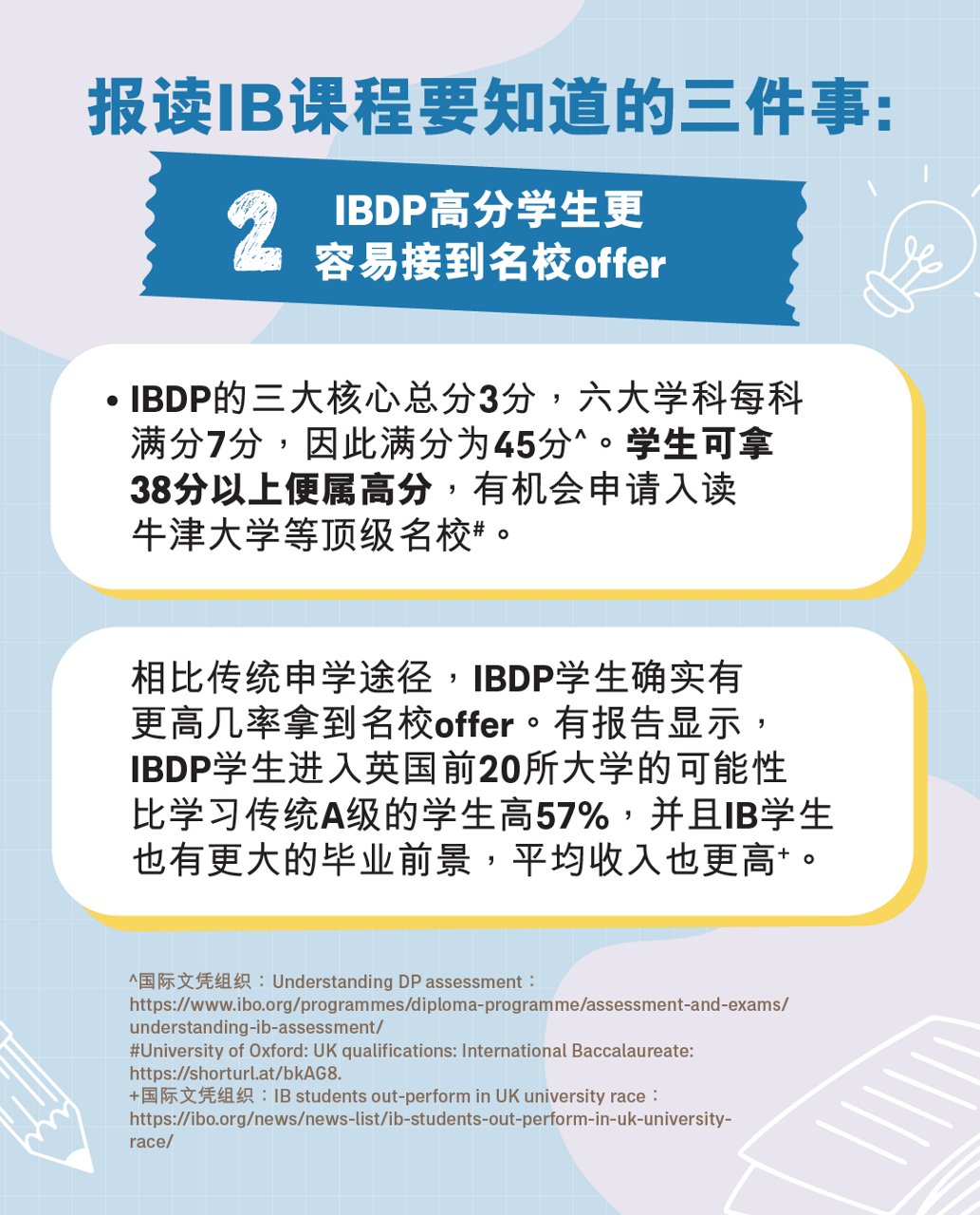 香港IB课程  海外升学黄金跳板？