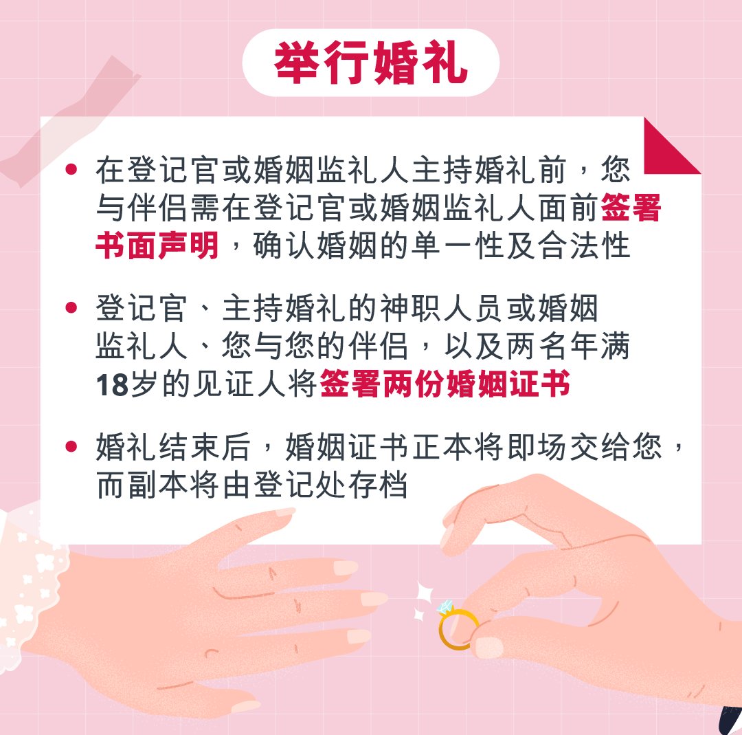 香港婚姻登记流程  展开幸福旅程