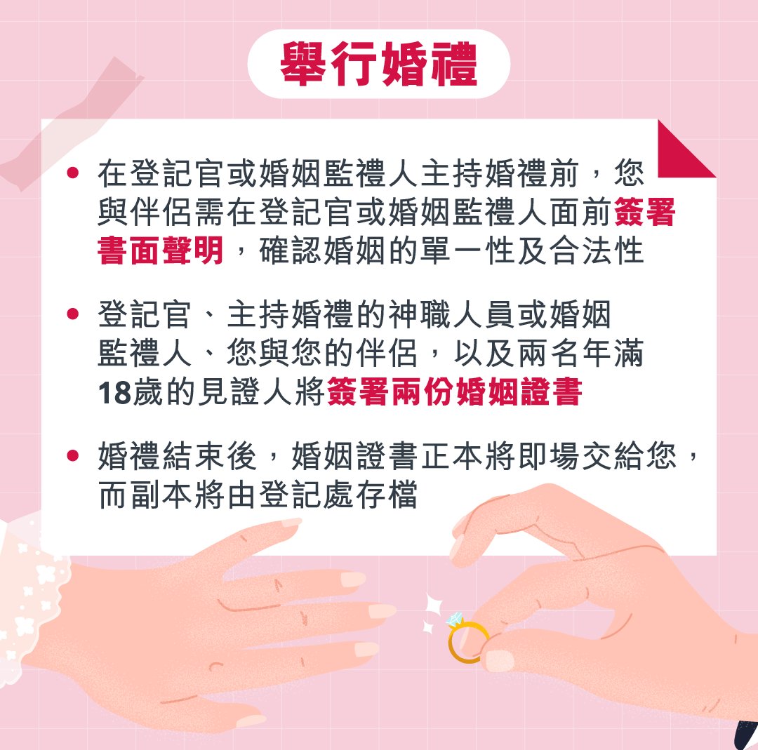 香港婚姻登記流程  展開幸福旅程