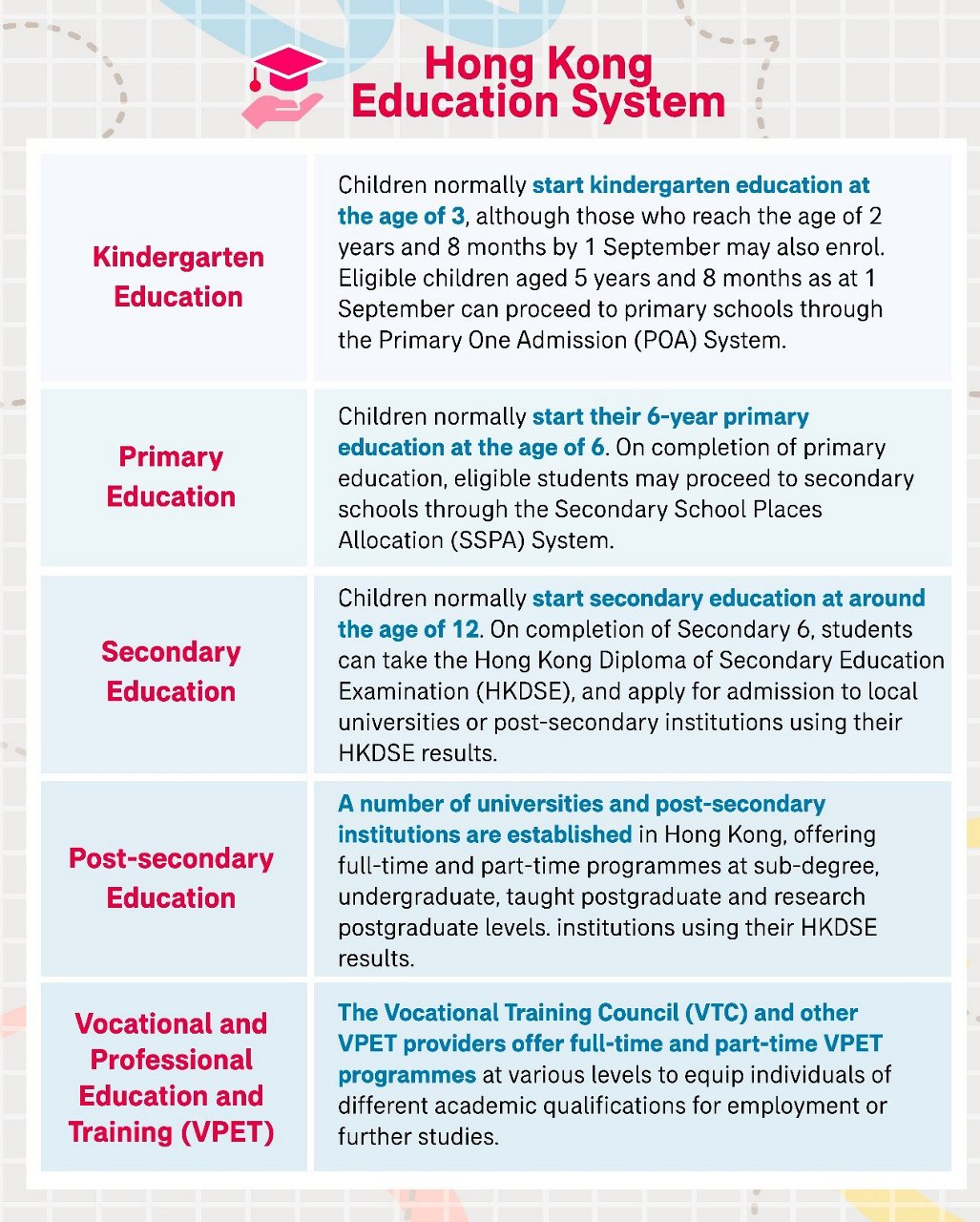 Hong Kong's 'Through-train' Education: Winning at the Starting Line