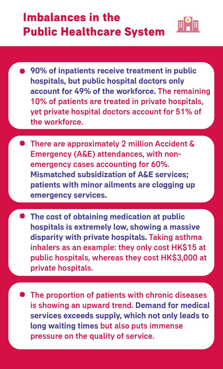 Price Increases in Public Healthcare Services: How to Protect Yourself?