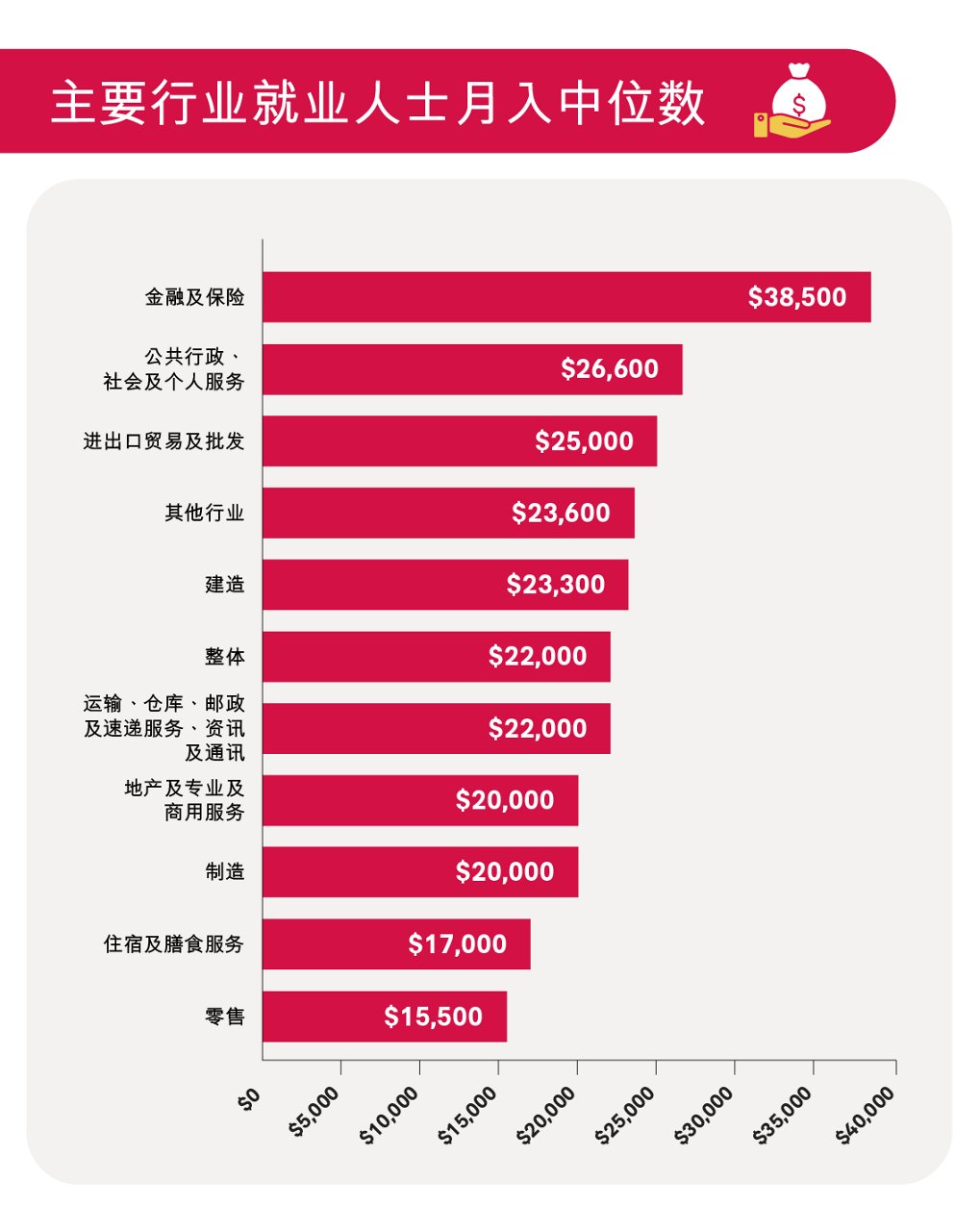 精明消费 香港购物注意事项