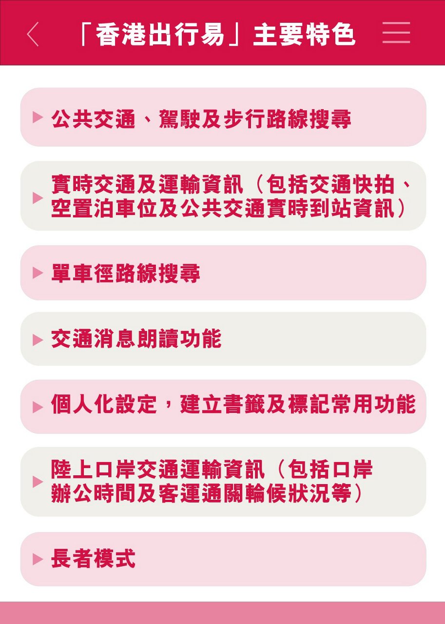 香港出行易 一App縱橫全港