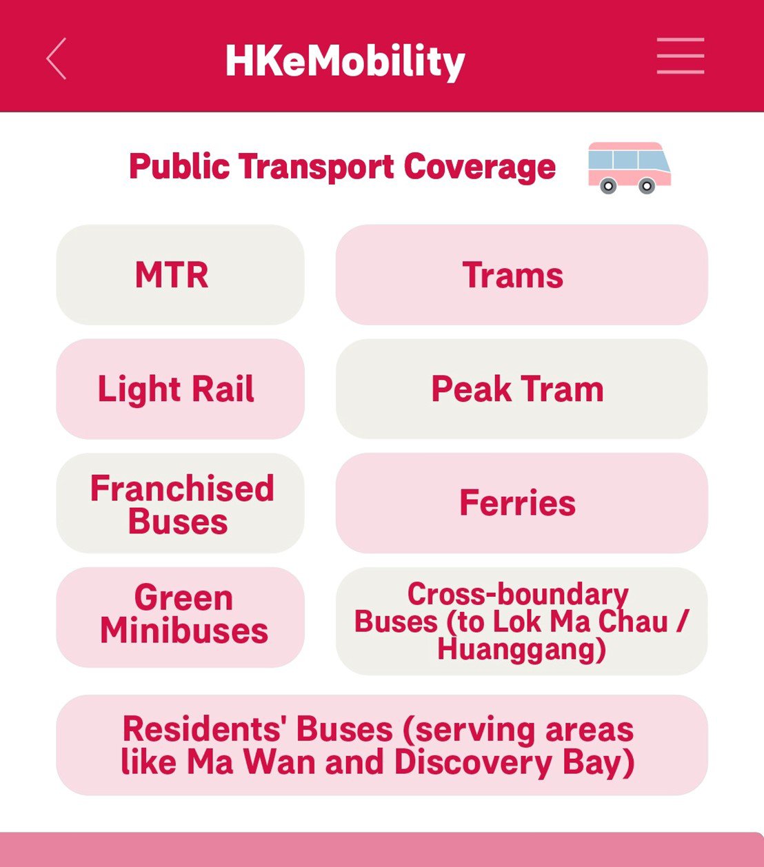 HKeMobility: Navigate the City with One App