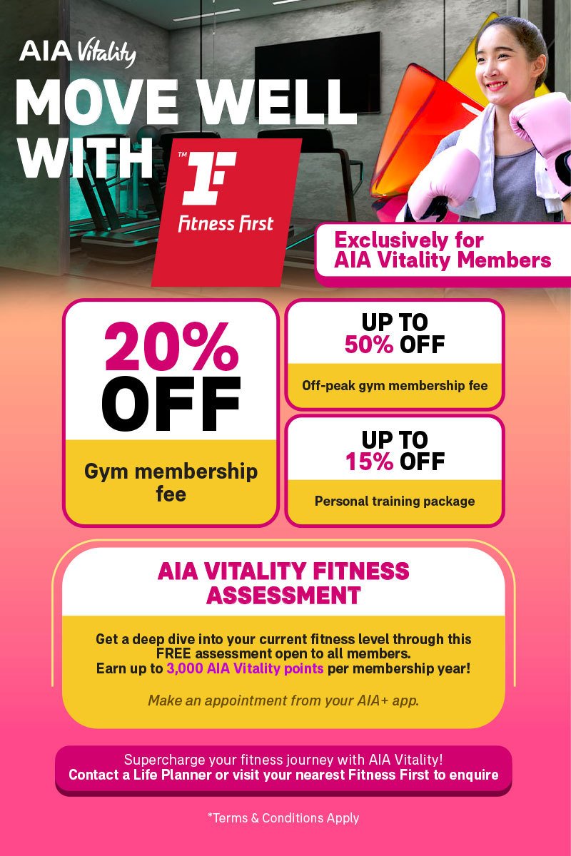 Fitness First Benefits AIA Vitality AIA Malaysia