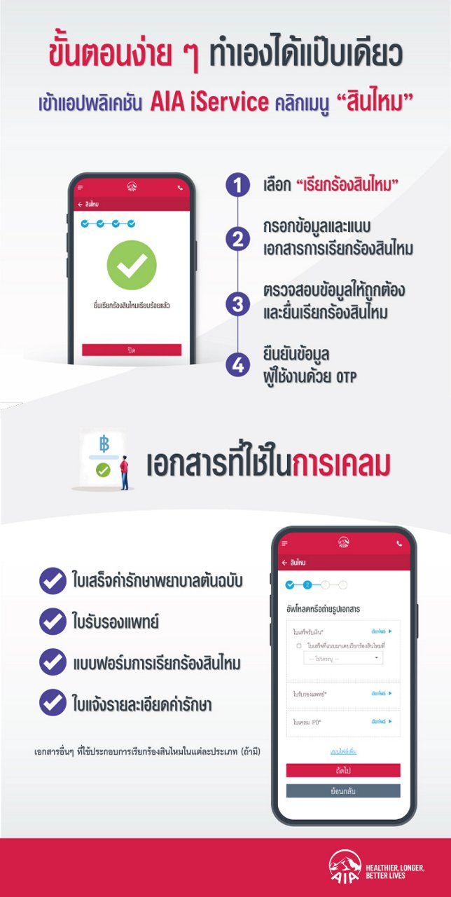 การเรียกร้องสินไหมออนไลน์ (AIA iClaim)