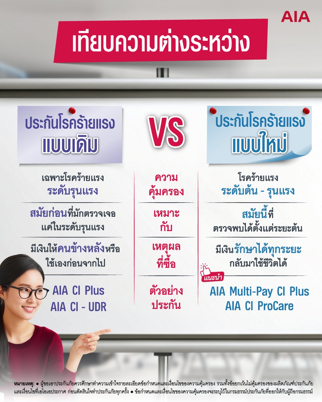 importance-of-critical-illness-insurance-detail