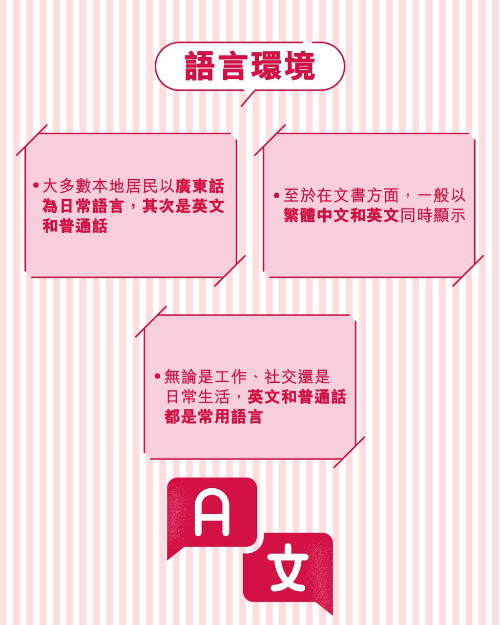 如何融入香港 展開新生活？圖1