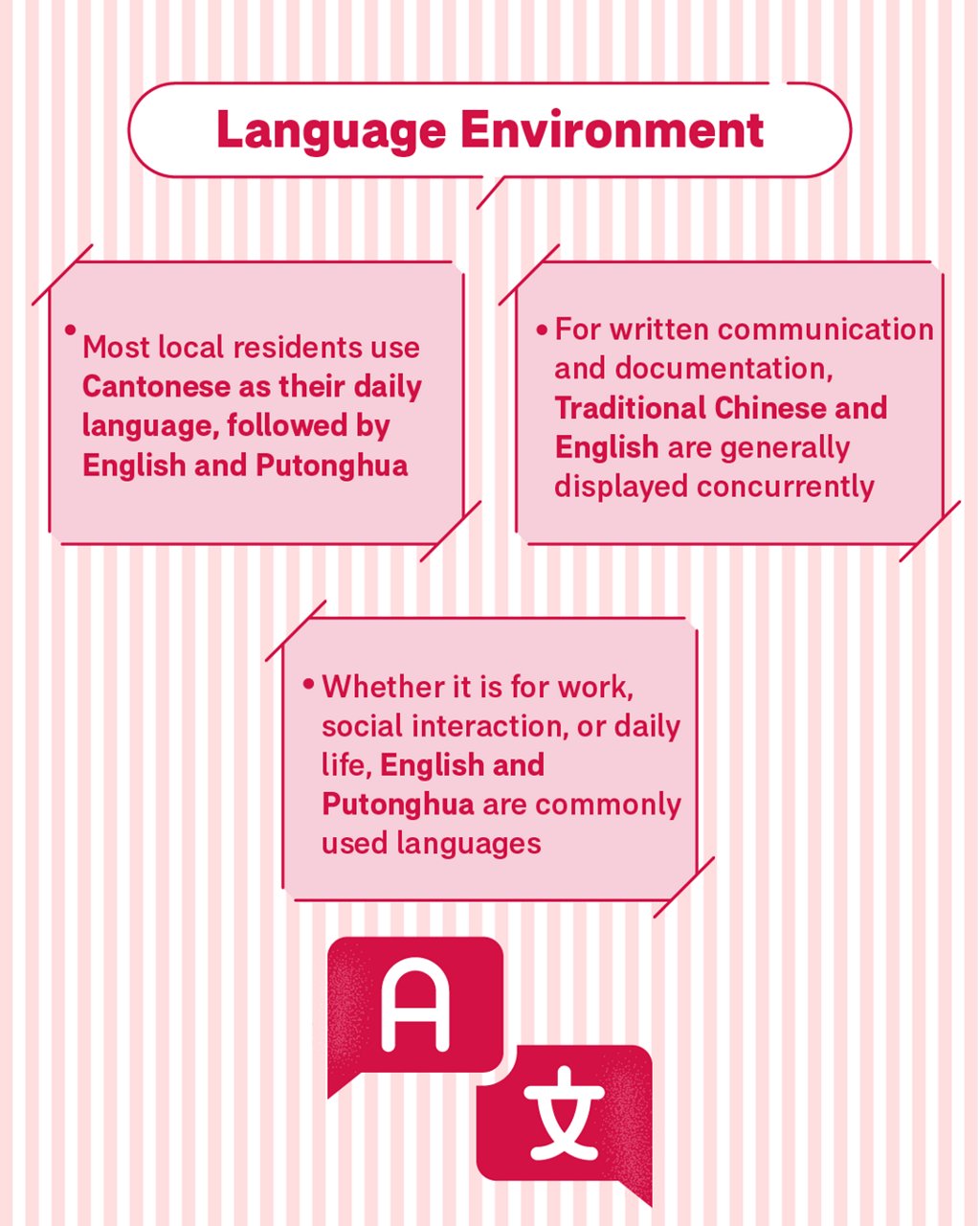 How to Integrate and Start a New Life in Hong Kong?