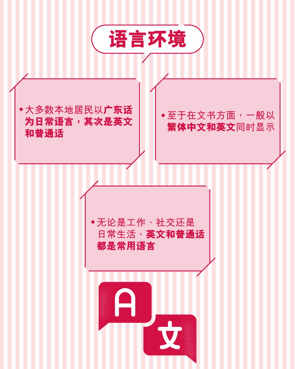 如何融入香港 展开新生活？