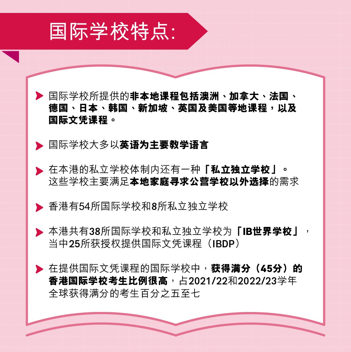 香港国际学校简介 向世界出发！