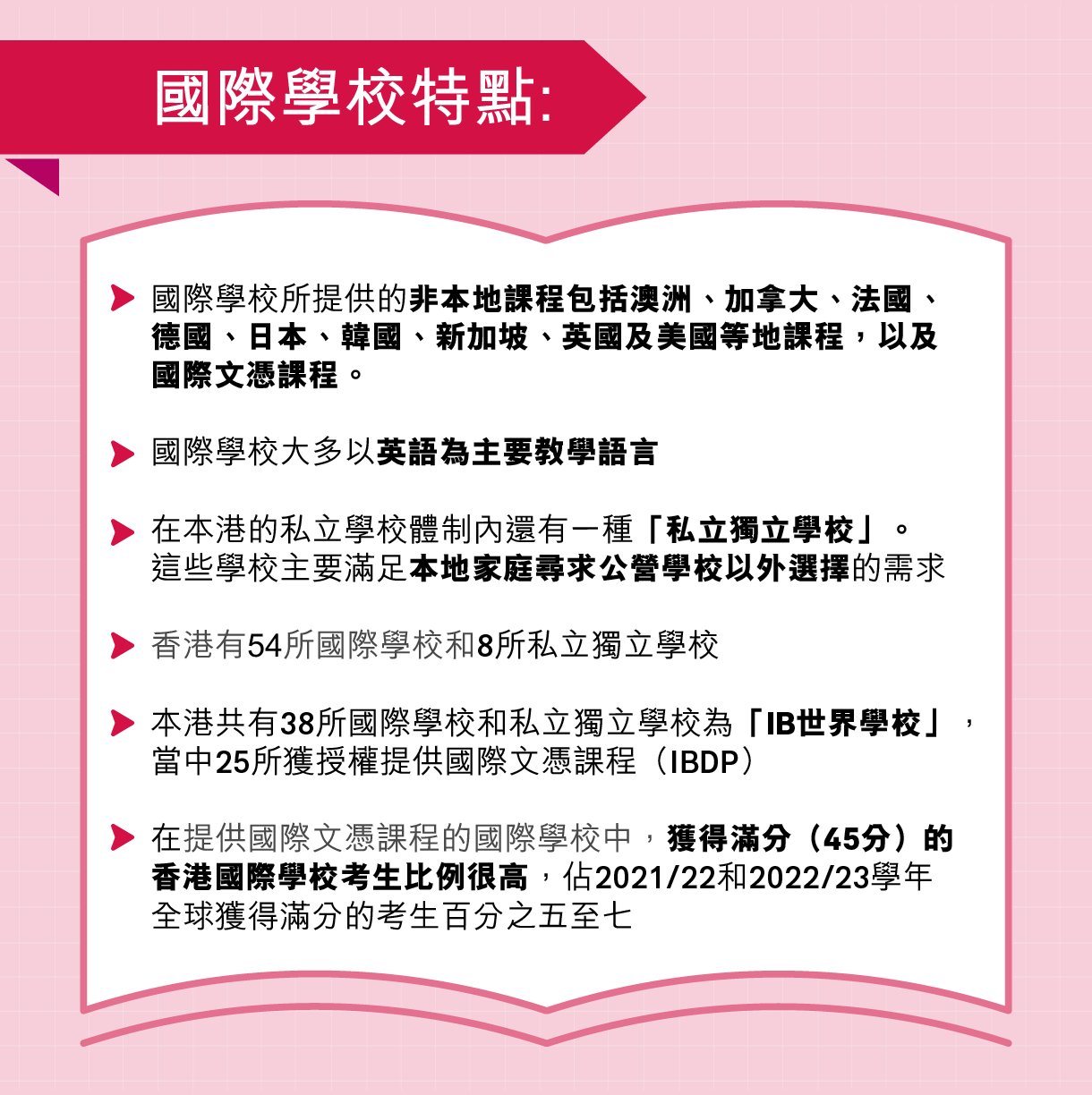 香港國際學校簡介 向世界出發！