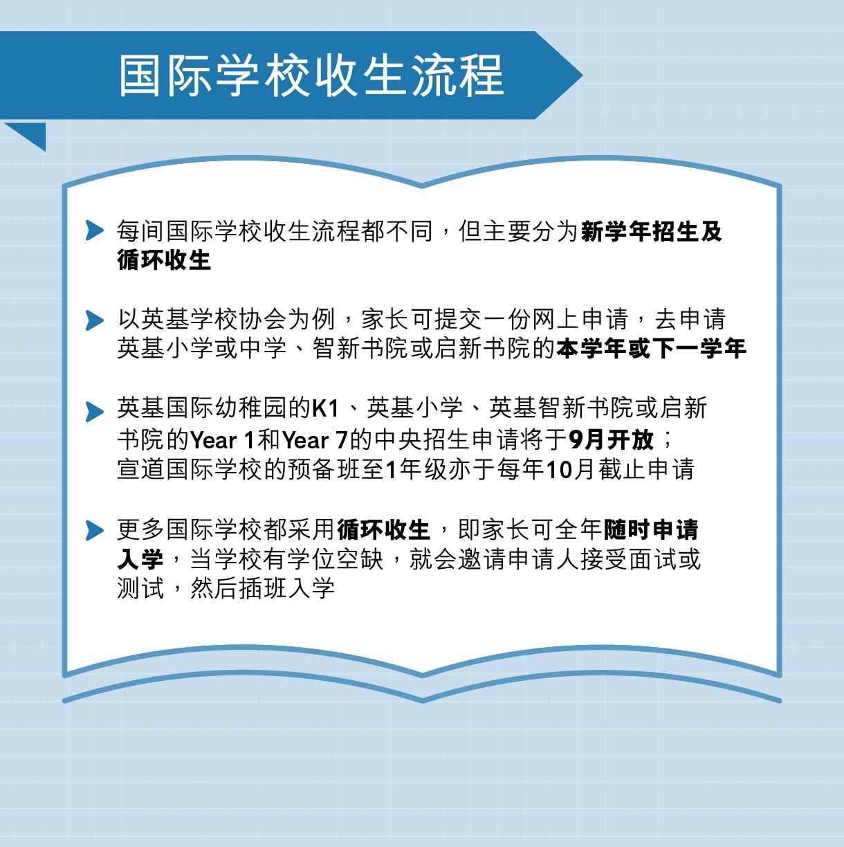 香港国际学校简介 向世界出发！