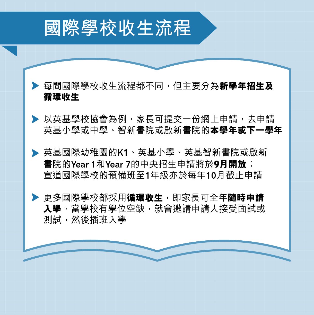 香港國際學校簡介 向世界出發！