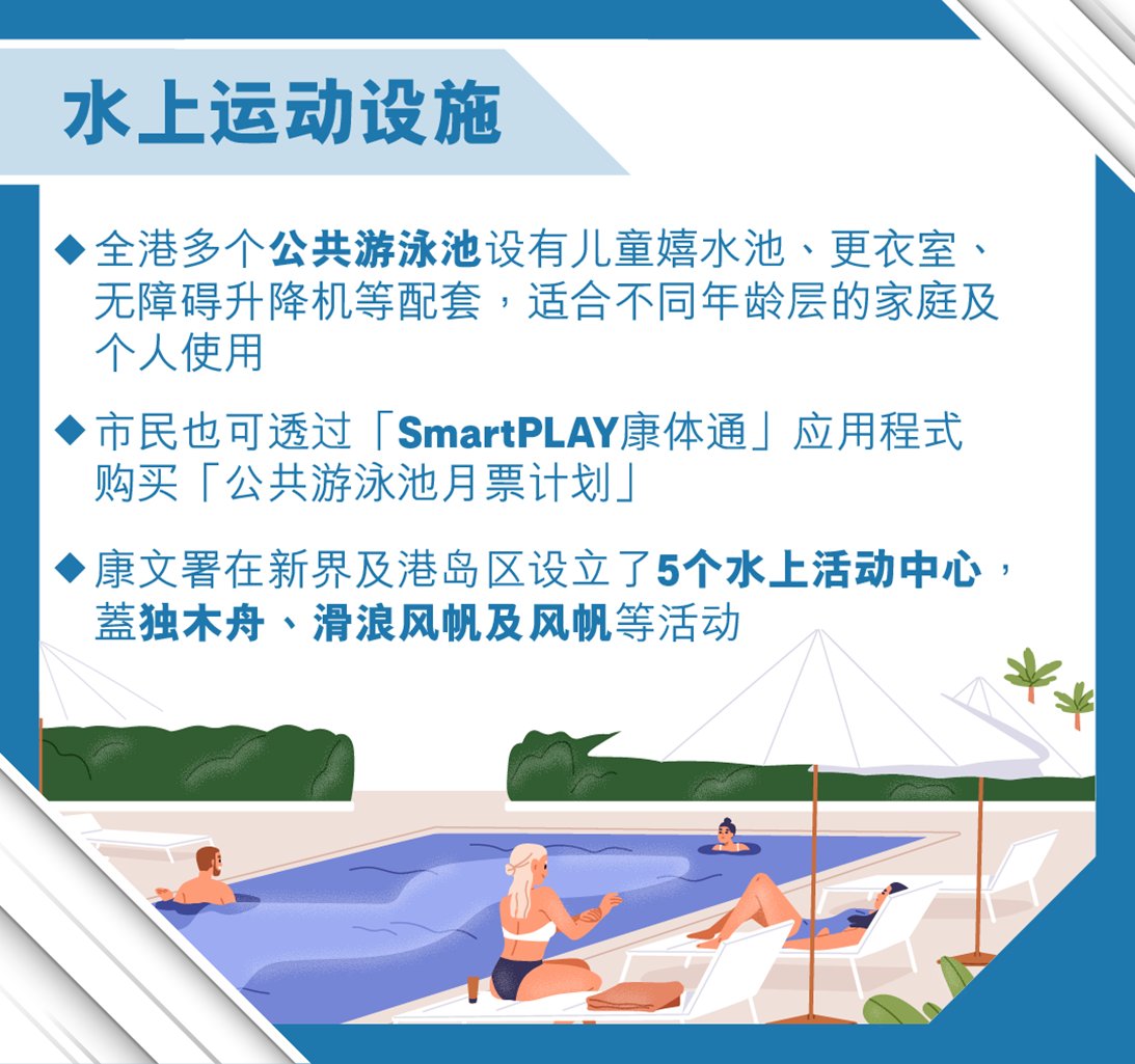 健康生活动起来  香港运动设施简介
