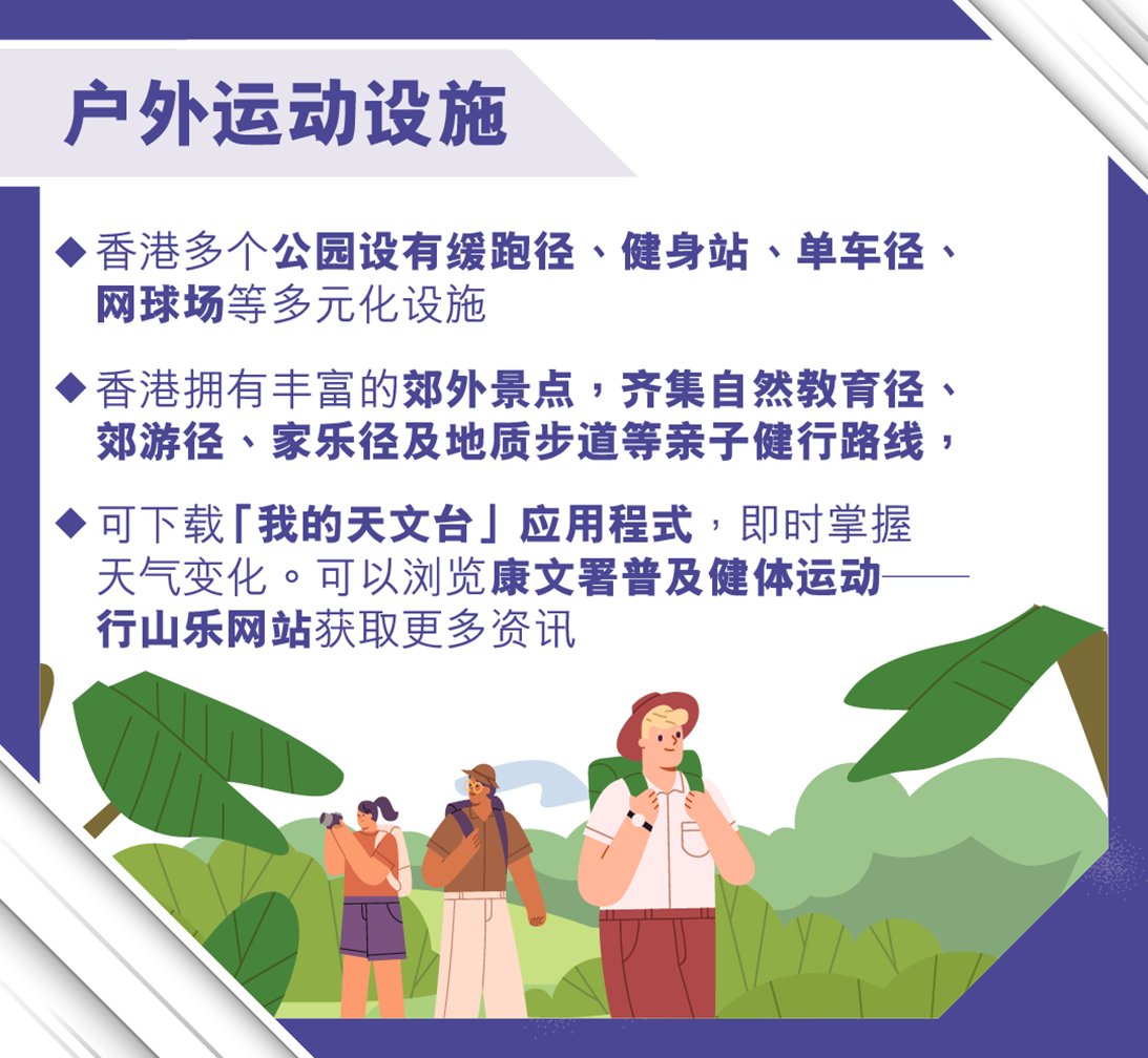 健康生活动起来  香港运动设施简介