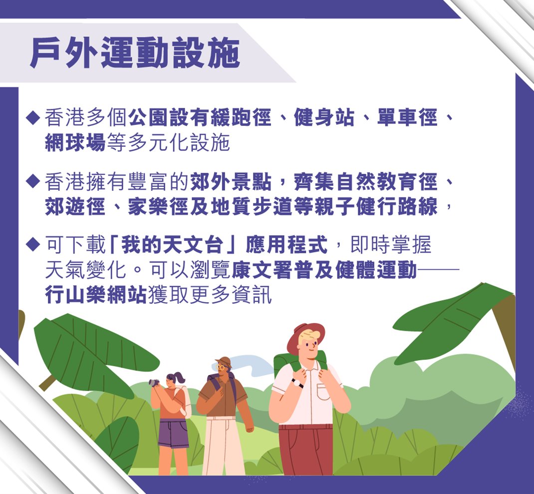 健康生活動起來  香港運動設施簡介