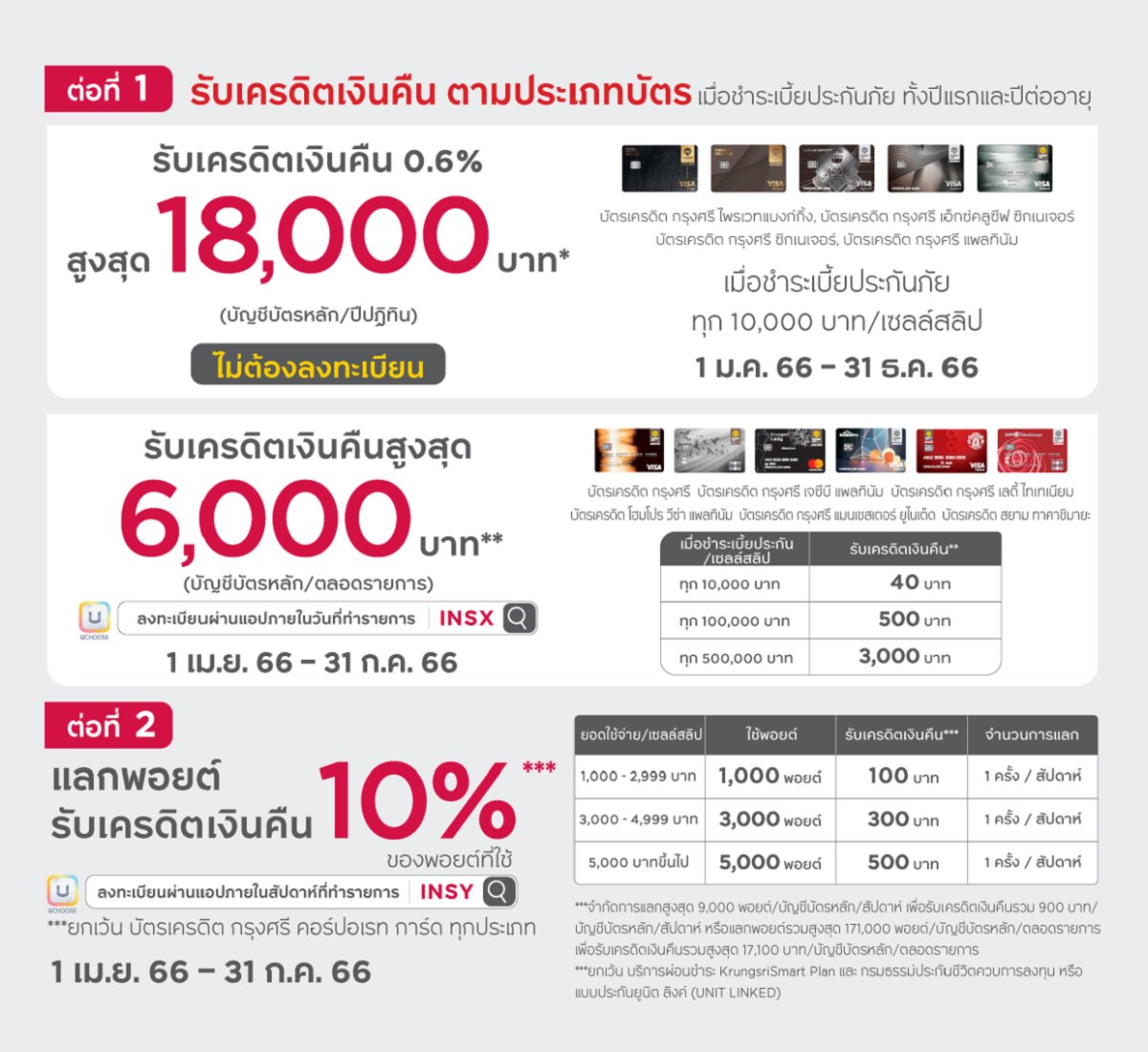KCC cashback detail