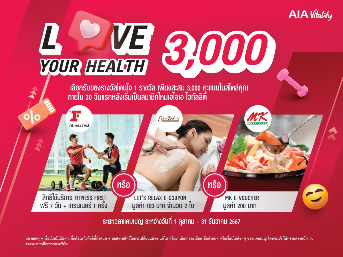 AIA Vitality Welcome Gift 2024