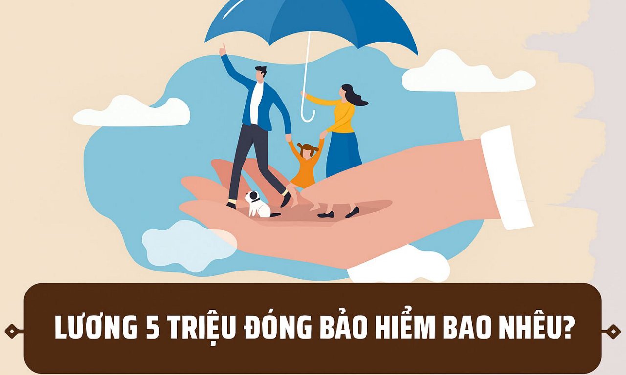 Banner - WISE - luong-5-trieu-dong-bao-hiem-bao-nhieu
