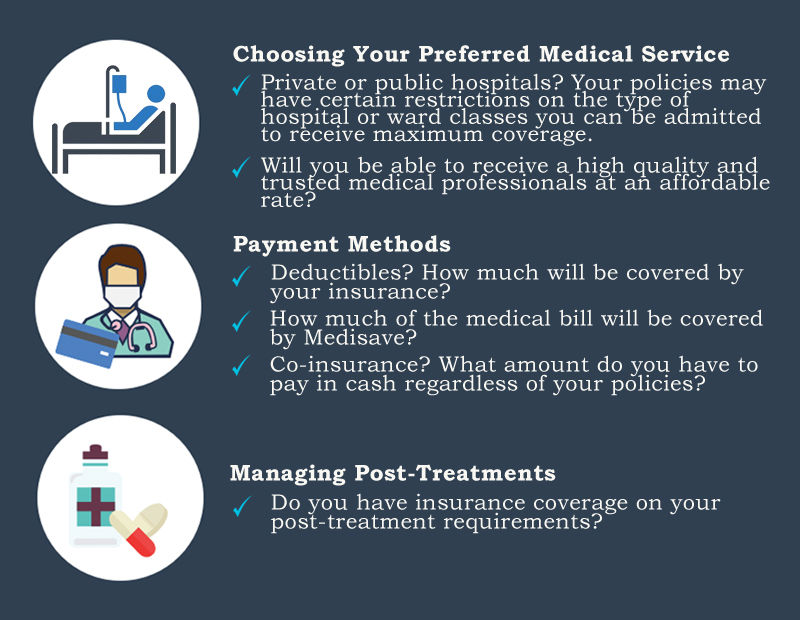 Managing healthcare costs in Singapore AIA Singapore