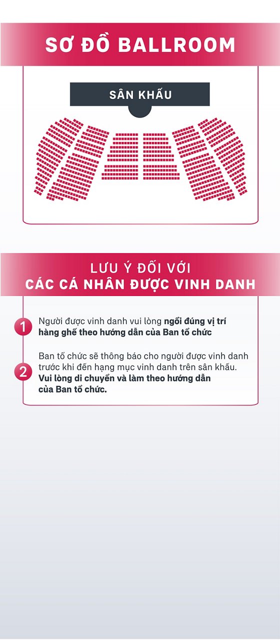 Hành trình một ngày 05