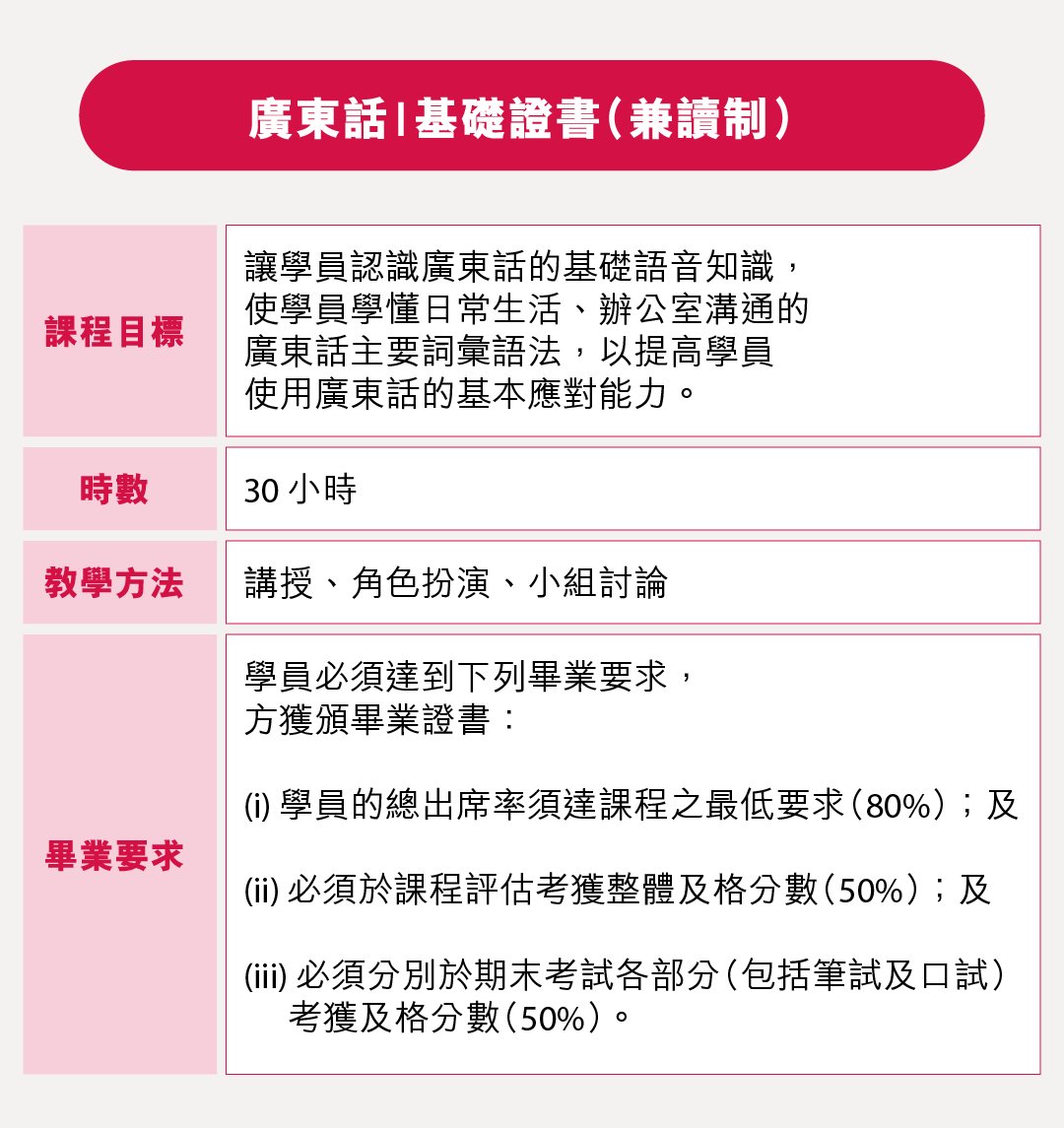 新來港人士課程 自我增值