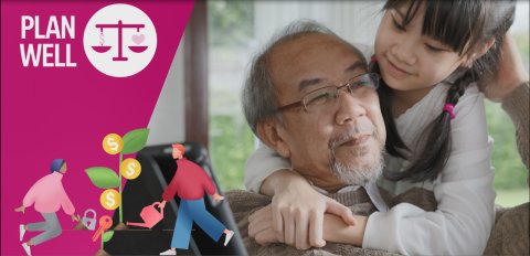 Supporting employees in achieving their overall wellbeing promoting physical, mental, financial and social health.