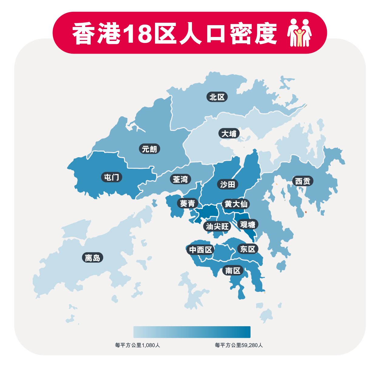 香港18区人口排名 哪一区人口密度最高?