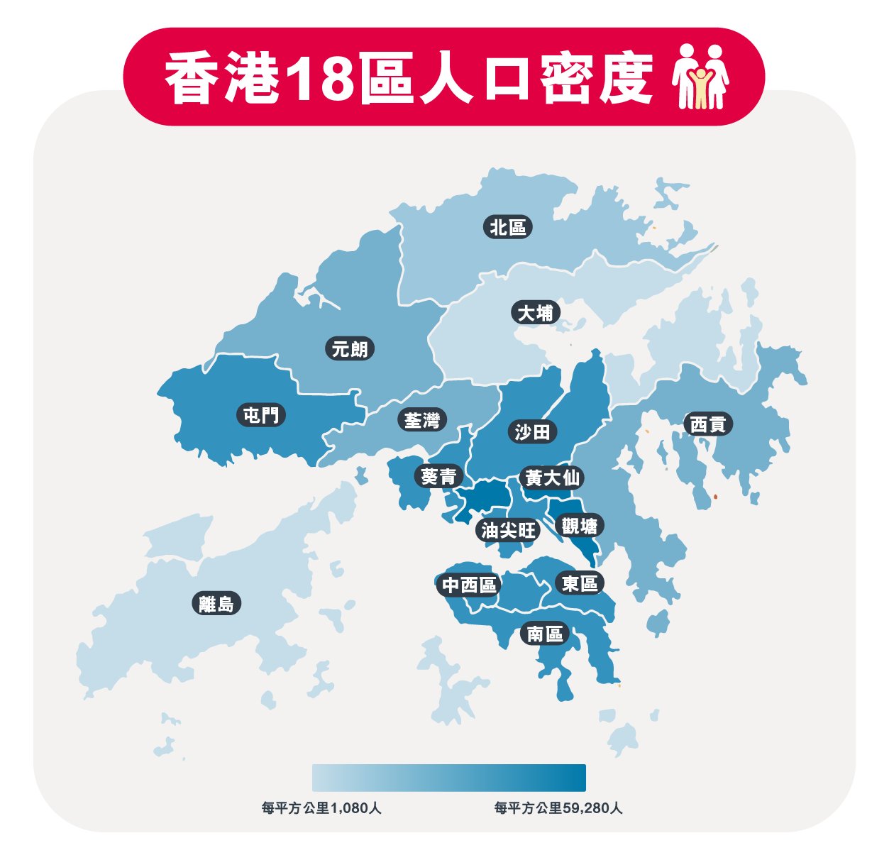 香港18區人口排名 哪一區人口密度最高?
