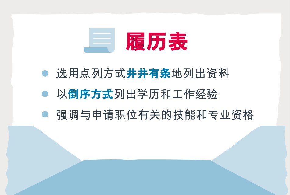 香港求职实用贴士 面试注意事项