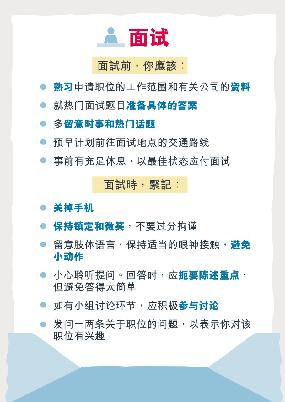 香港求职实用贴士 面试注意事项