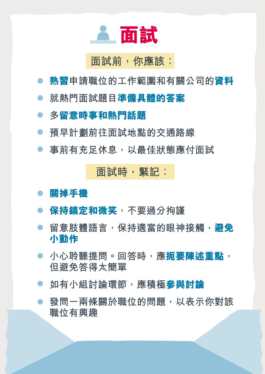 香港求職實用貼士 面試注意事項