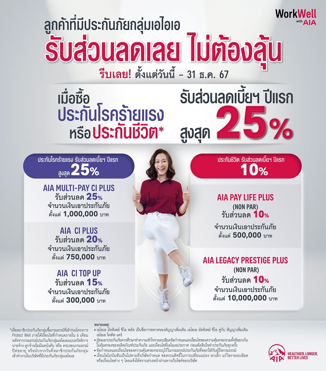Landingpage Customer Ads AW - Protect Well