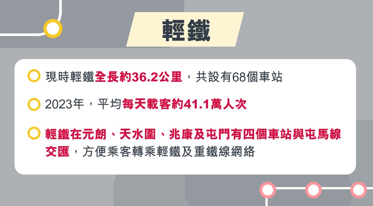 綠色出行攻略：港鐵＋高鐵 連接香港與中國內地