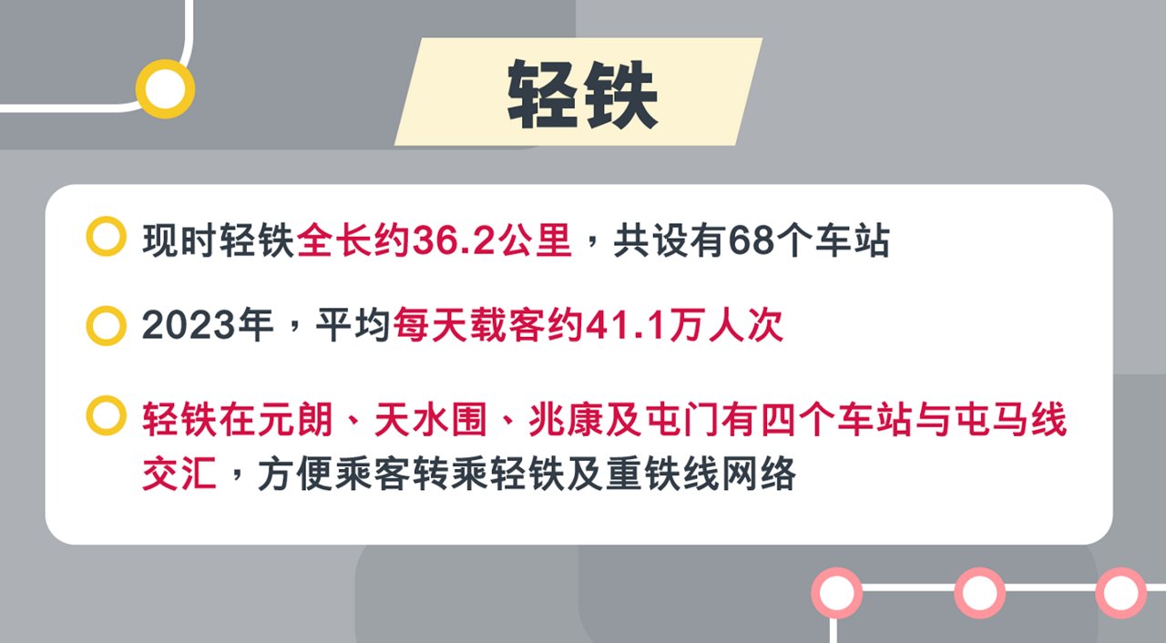 绿色出行攻略：港铁＋高铁 连接香港与中国内地
