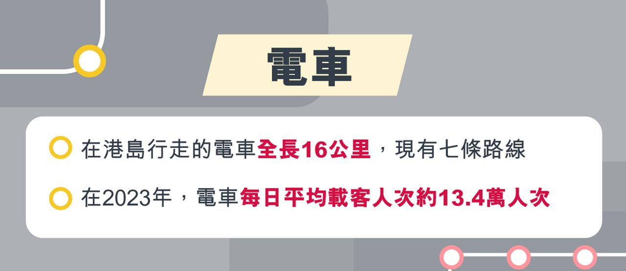 綠色出行攻略：港鐵＋高鐵 連接香港與中國內地