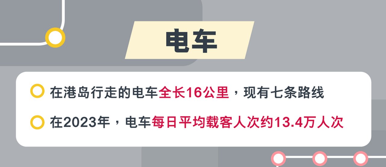 绿色出行攻略：港铁＋高铁 连接香港与中国内地
