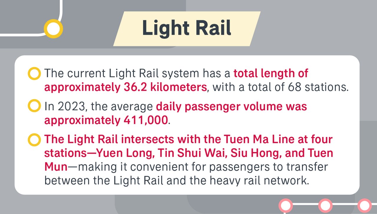 Green Travel Guide: MTR + High Speed Rail (HSR) Connecting Hong Kong and Mainland China