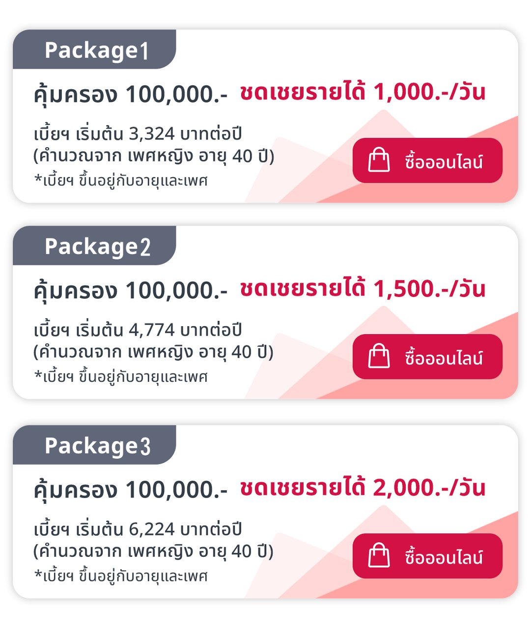 package 1