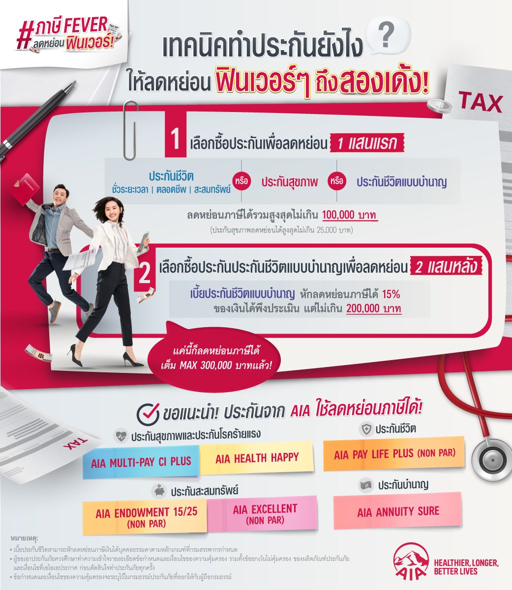 recommended insurance for tax deduction