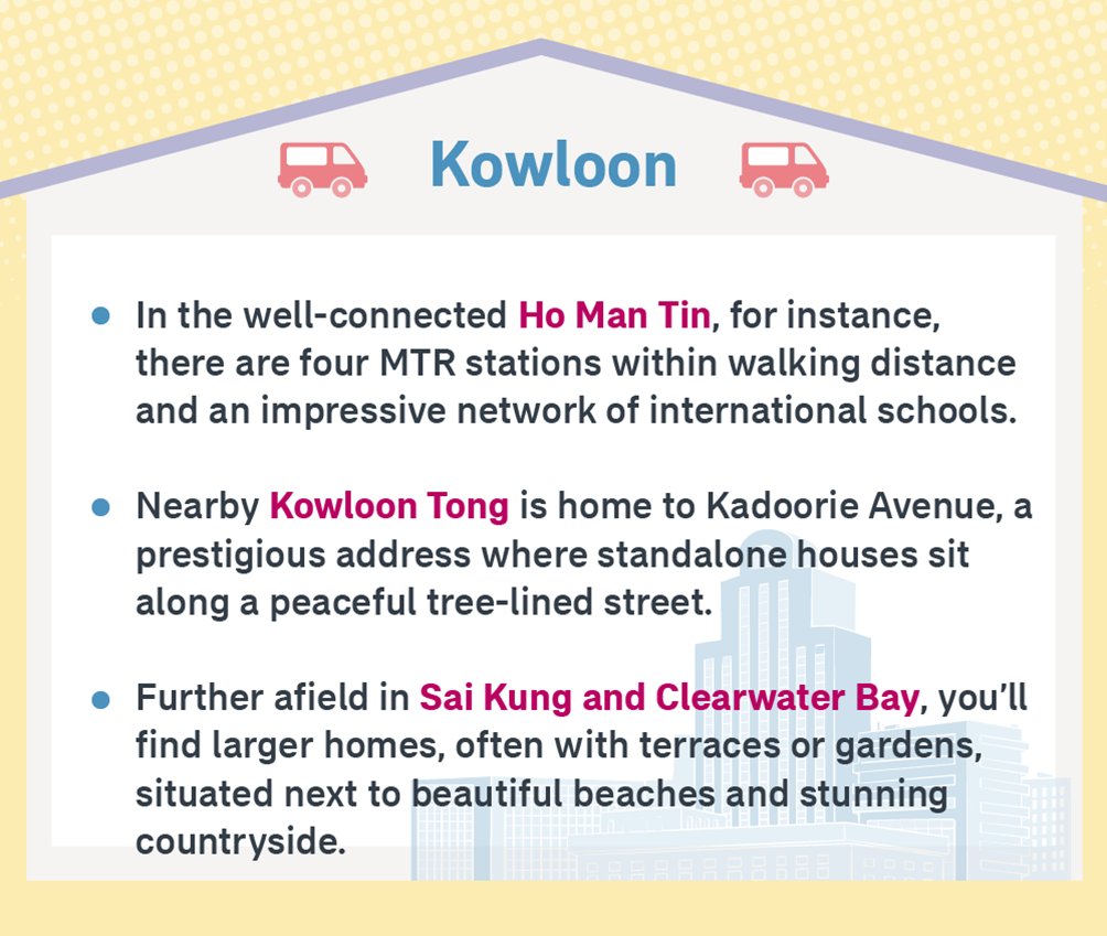 Renting and Buying Property in Hong Kong: Recommended Popular Districts