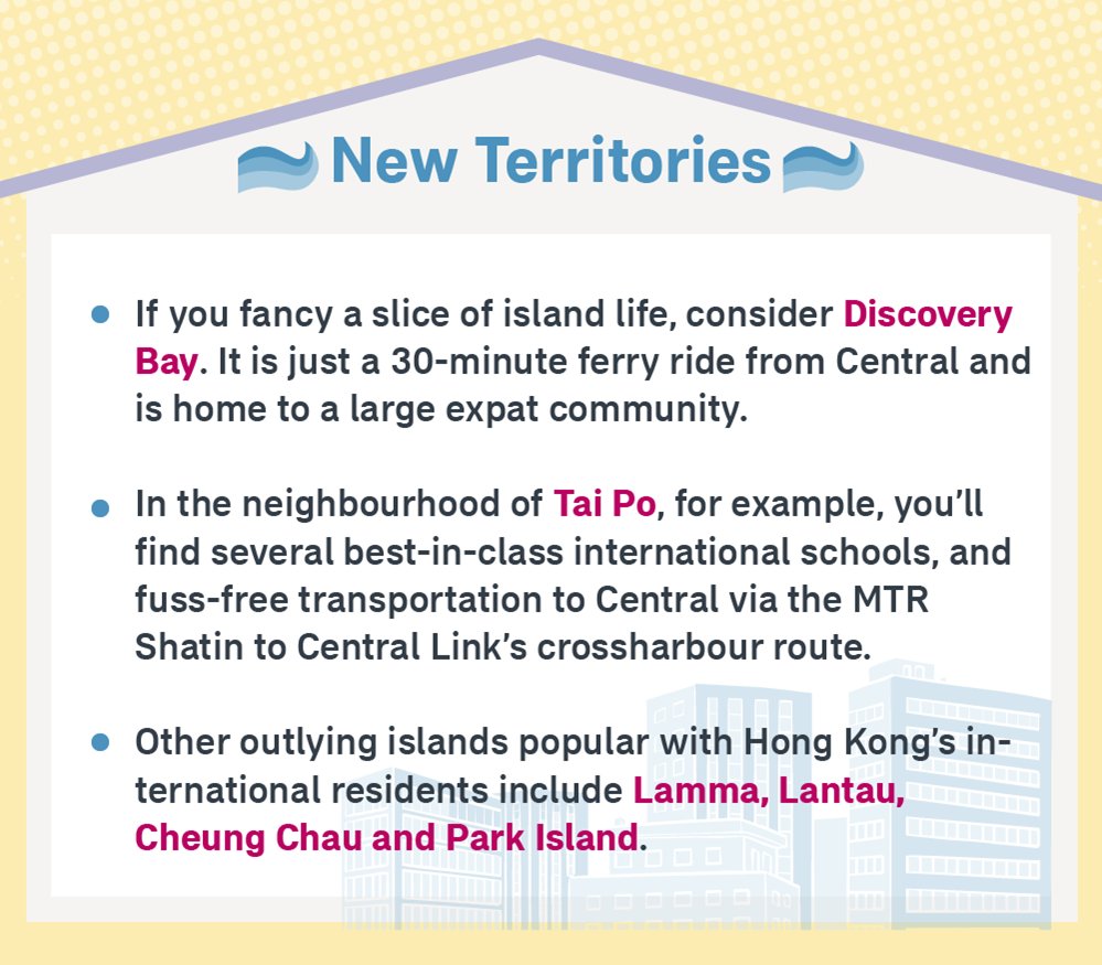 Renting and Buying Property in Hong Kong: Recommended Popular Districts